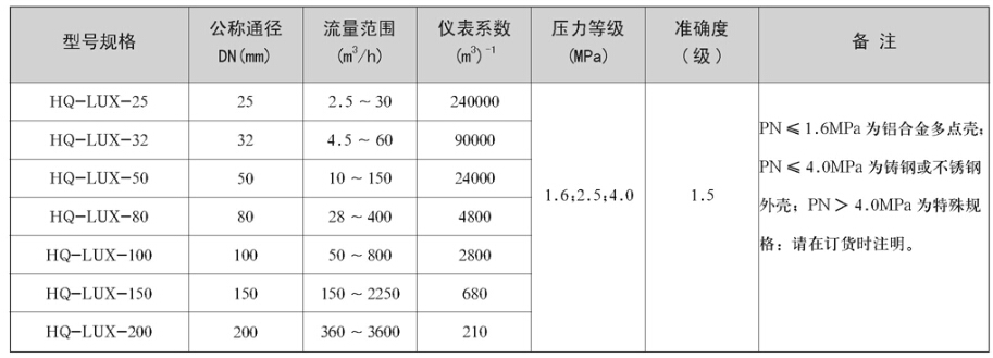 144Z153S-6.jpg