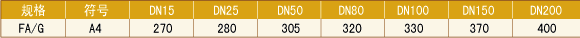 1150052Q6-14.gif